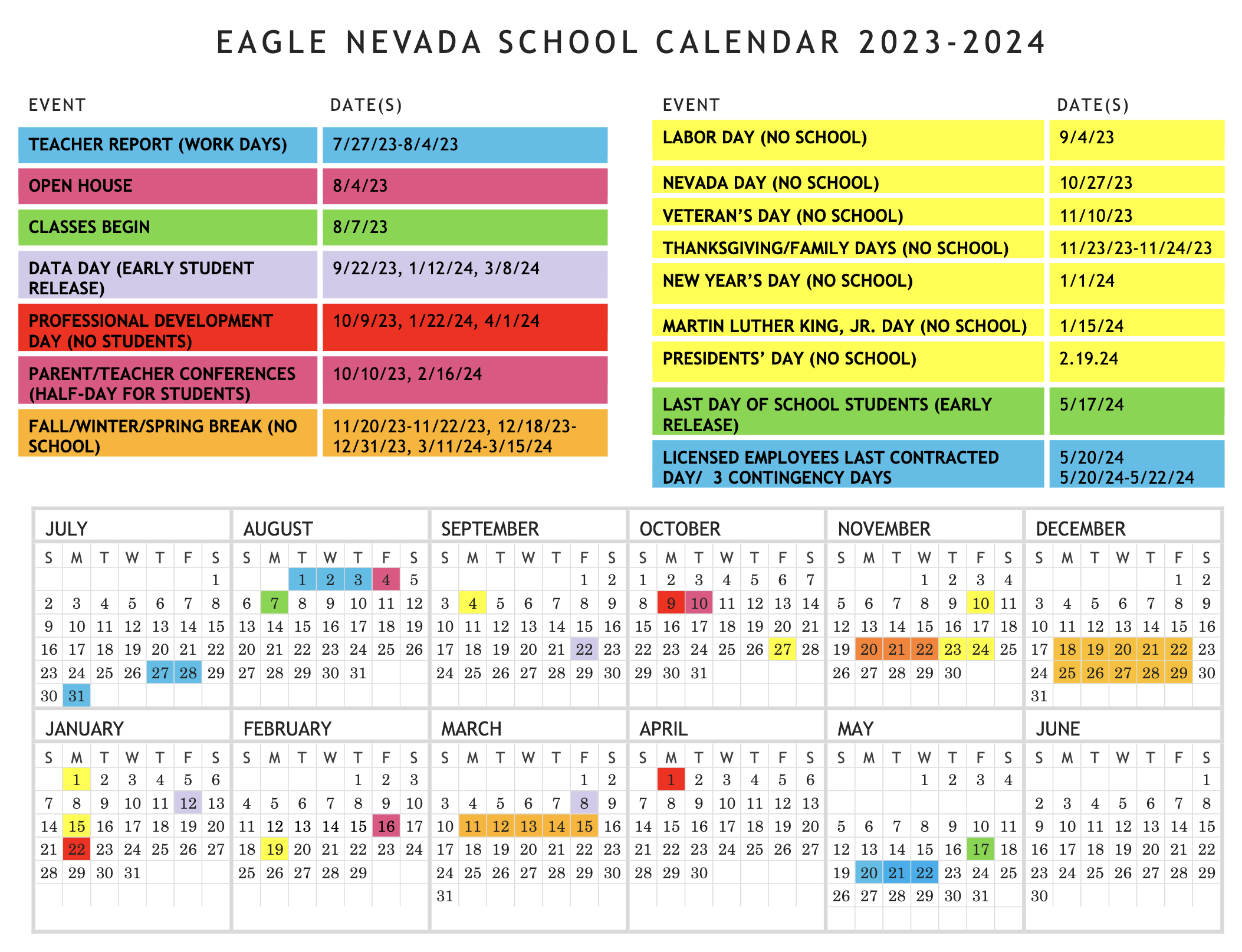 Eagle Schools of Nevada Eagle Charter Schools of Nevada is a newly